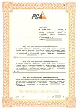 Приложение к свидетельству о допуске к определенному виду или видам работ Новомосковск СРО в строительстве